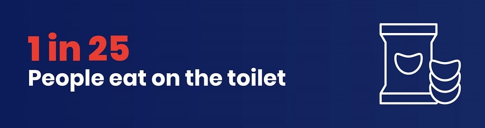 Homecure Toilet Habits Survey Graphics V1 Eat Stat image
