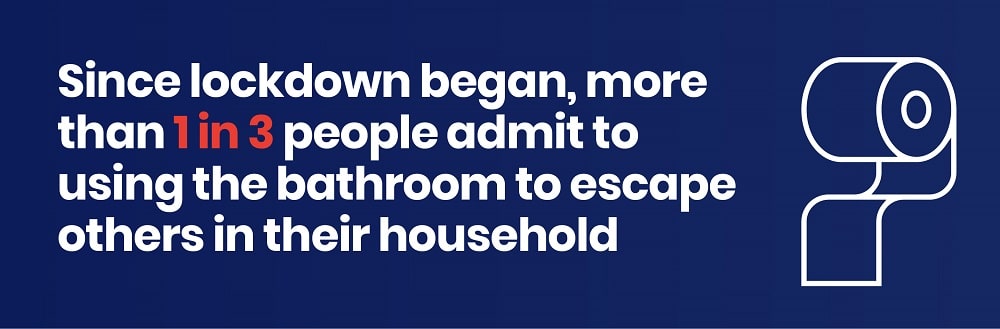 Homecure Toilet Habits Survey Graphics V1 Escape Stat image